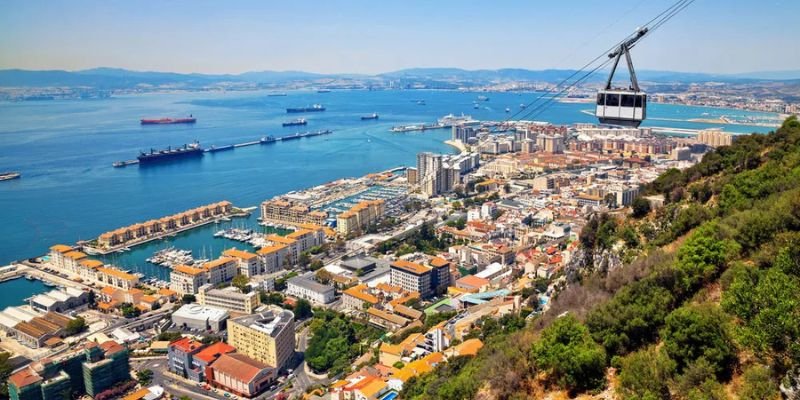 Wizz Air Gibraltar Office in United Kingdom